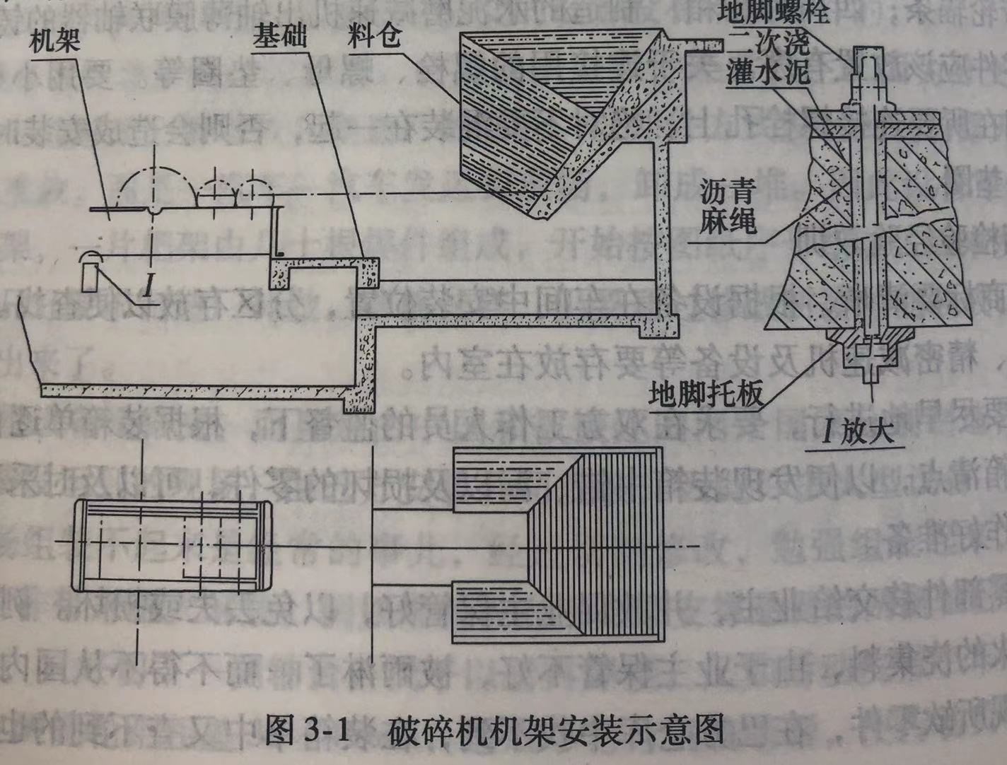 破碎机机架安装示意图.jpg