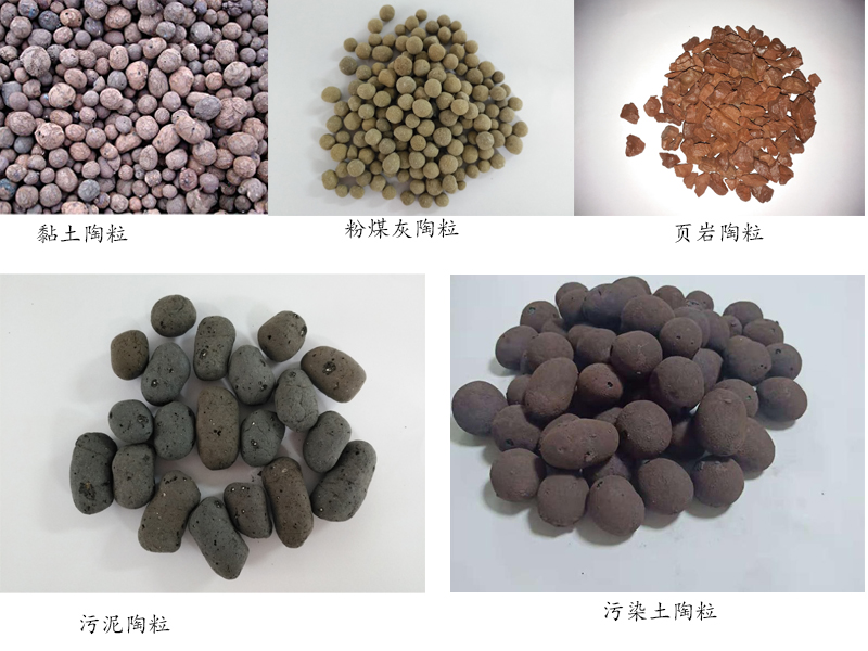陶粒都包括哪些类型？陶粒不同形式的分类