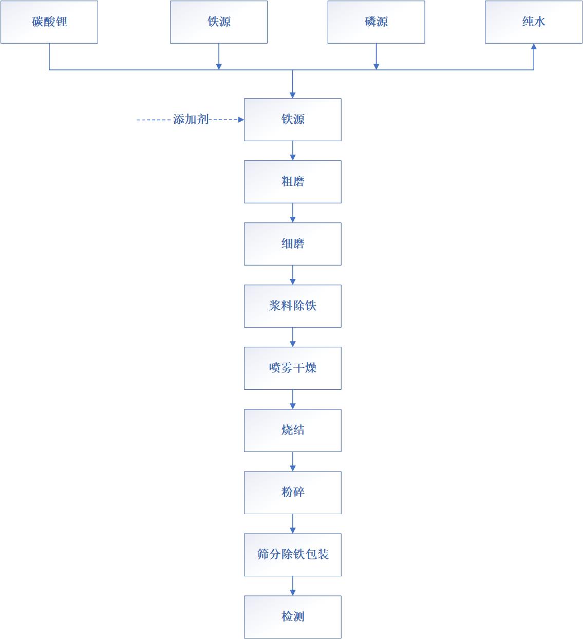 微信图片_20221102110226.jpg