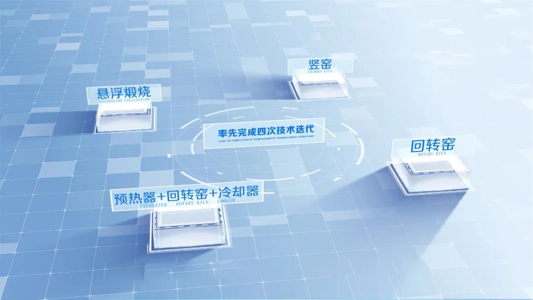 七年磨一剑----郑矿机器推进第四代白云石煅烧技术的工程化实践